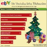 Puschen statt Pumps: Das große Weihnachts-Outing – Die Deutschen lieben Weihnachtstraditionen