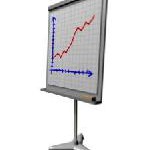 Continental Airlines Reports June 2008 Operational Performance