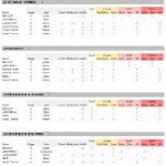 Exchange©-Troubleshooting-ganz easy